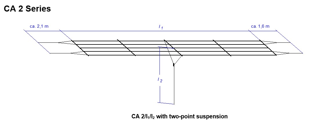 CA 2 Series (sketch)