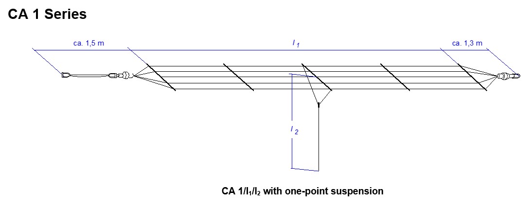 CA 1 Series - CA1/l1/l2 with one-point suspension