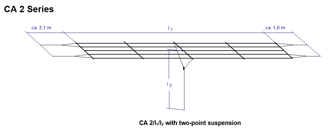 CA 2 Series - CA2/l1/l2 with two-point suspension